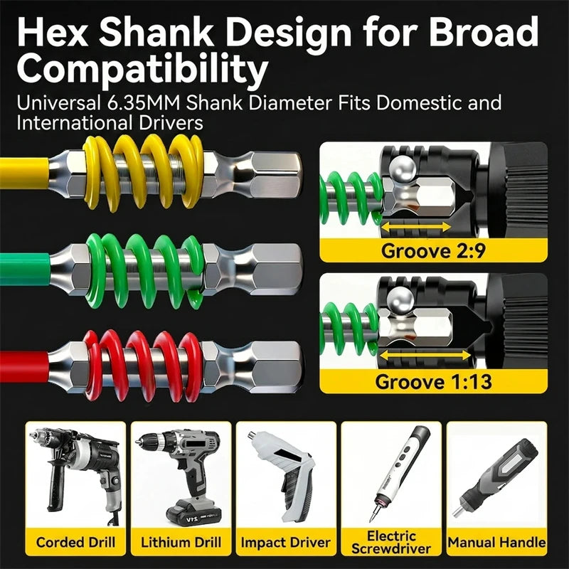 Spring-Loaded Magnetic Screw-Holding Bits