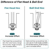 Magnetic Ball-End Hex Bit Set