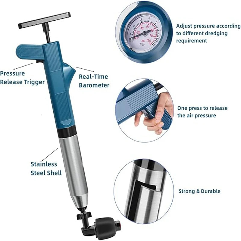 High-Pressure Drain & Toilet Blaster