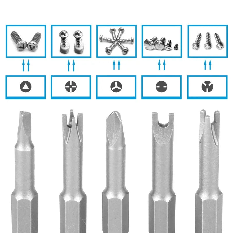 Special-Shaped Screwdriver Bit Set (U, Y, Triangle)