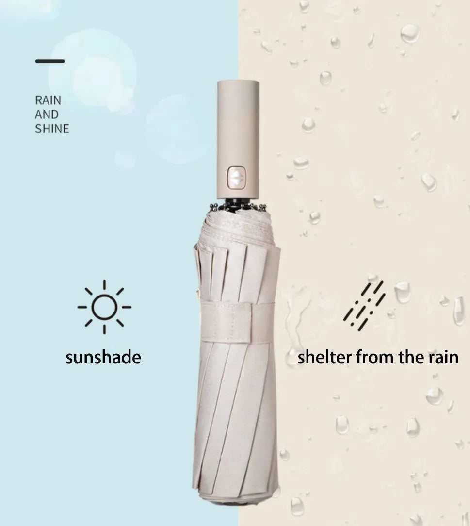 Windproof Reinforced UV Umbrella