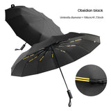 Windproof Reinforced UV Umbrella