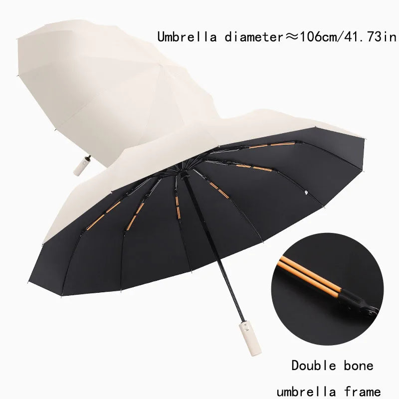 Windproof Reinforced UV Umbrella