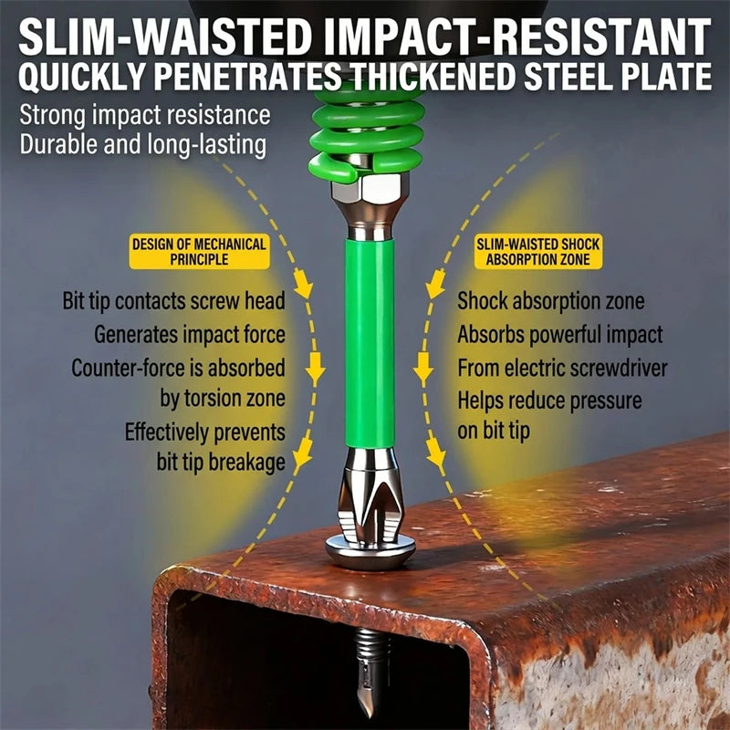 Spring-Loaded Magnetic Screw-Holding Bits