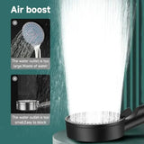High-Pressure Turbo Shower Head