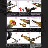 Heavy-Duty Tire Plug Gun Repair Kit