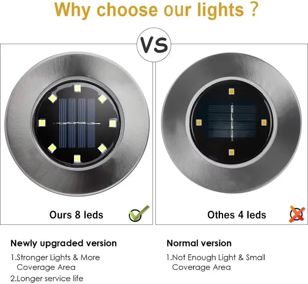 Solar In-Ground Disk Lights (4 Pcs)