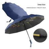 Windproof Reinforced UV Umbrella