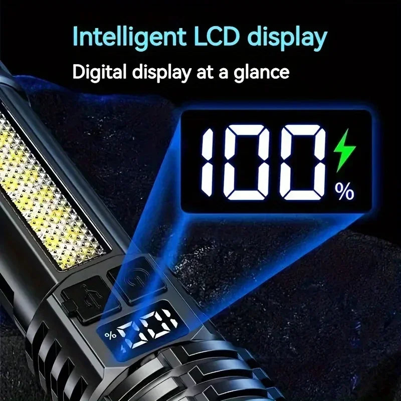 Rechargeable Zoom LED Flashlight with Side Light