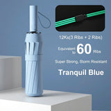 Windproof Reinforced UV Umbrella
