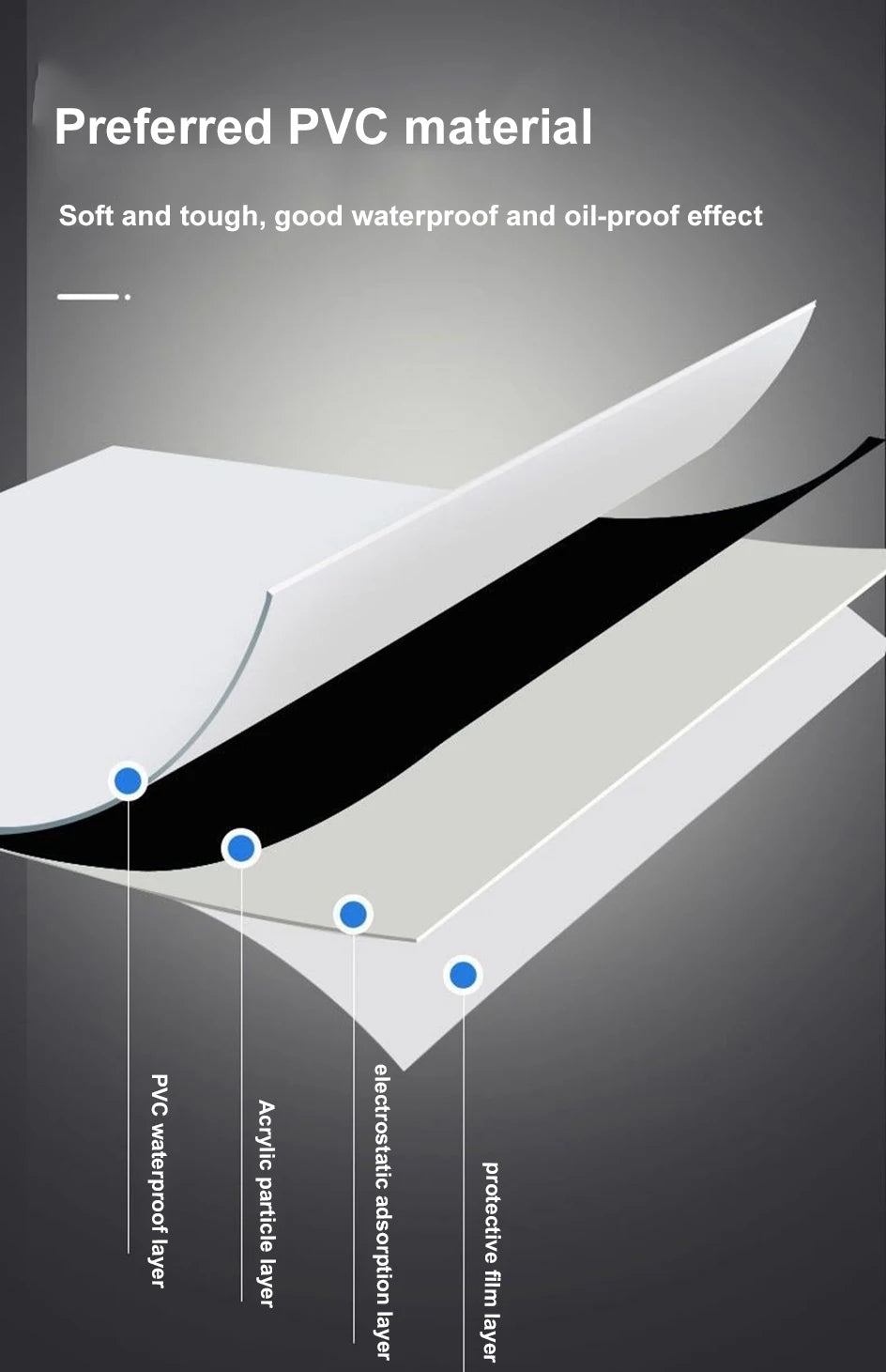 Waterproof Caulk Tape for Sink & Bathroom