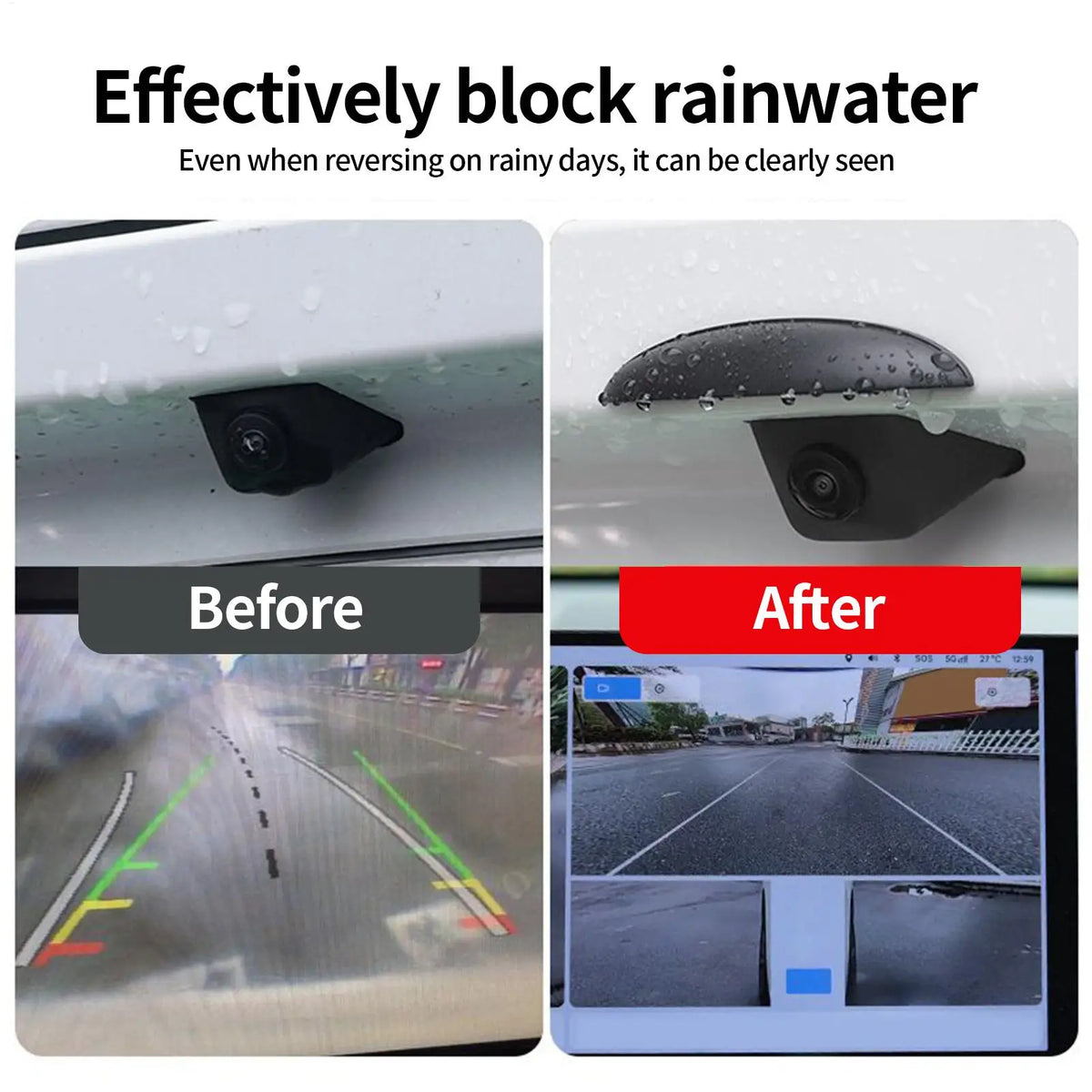 Backup Camera Rain Cover