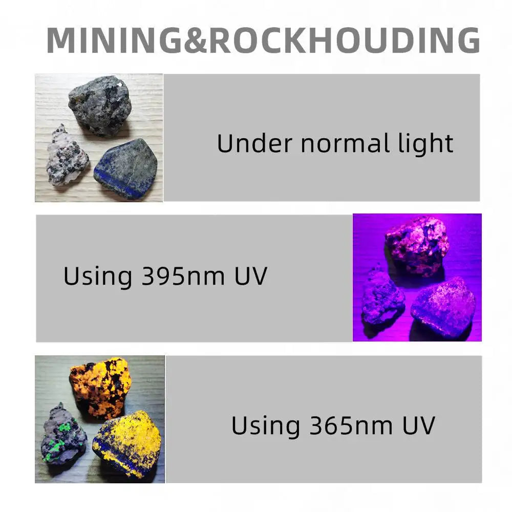 Rechargeable 365nm UV Flashlight