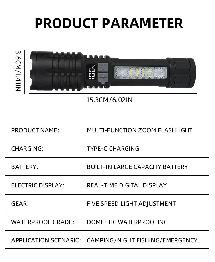 Rechargeable Zoom LED Flashlight with Side Light