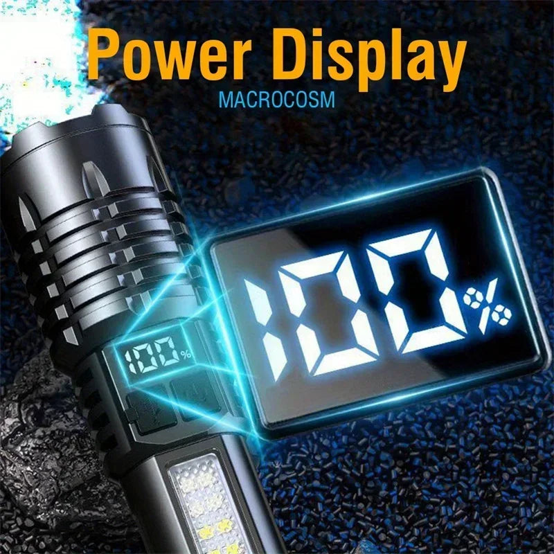 Rechargeable Zoom LED Flashlight with Side Light
